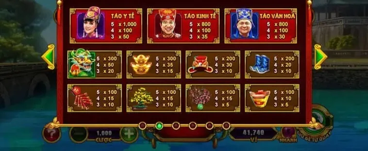 Cách Chơi Nổ Hũ Táo Quân Tại 8DAY: Hướng Dẫn Chi Tiết 2 Cách Chơi Nổ Hũ Táo Quân Tại 8DAY: Hướng Dẫn Chi Tiết